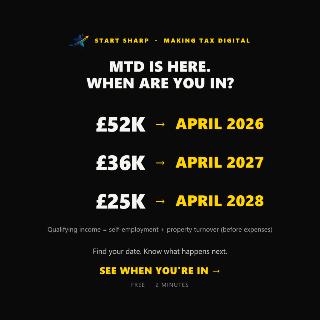 Making Tax Digital start dates – Start Sharp MTD guide